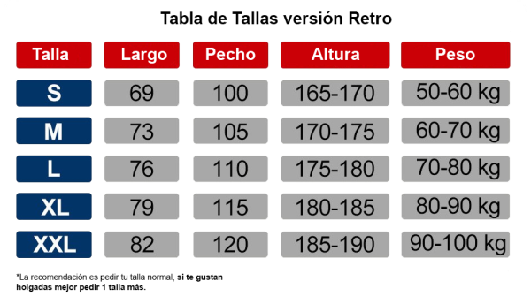 Camiseta Retro Universidad de Chile 1996